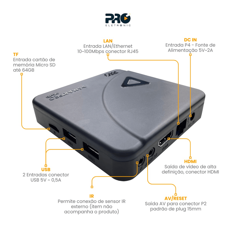 PROSB-3000-16GB--DESCRITIVO-