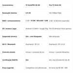 comparativo-stickpro-firestick